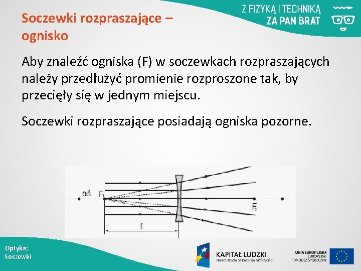 Soczewki rozpraszające – ognisko Aby znaleźć ogniska (F) w soczewkach rozpraszających należy przedłużyć promienie