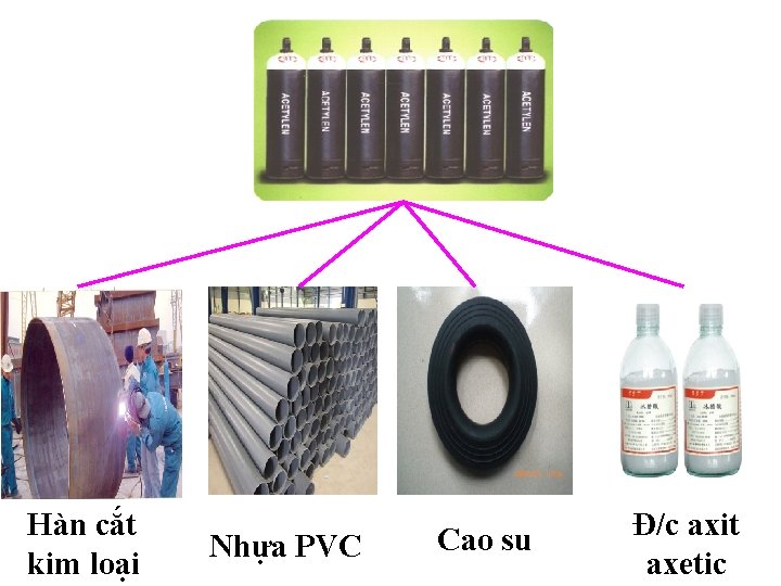 Hàn cắt kim loại Nhựa PVC Cao su Đ/c axit axetic 
