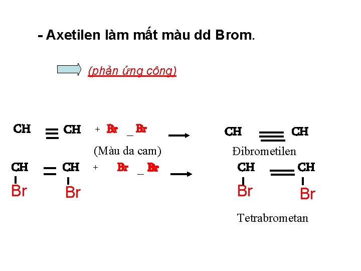 - Axetilen làm mất màu dd Brom. (phản ứng cộng) CH CH + Br