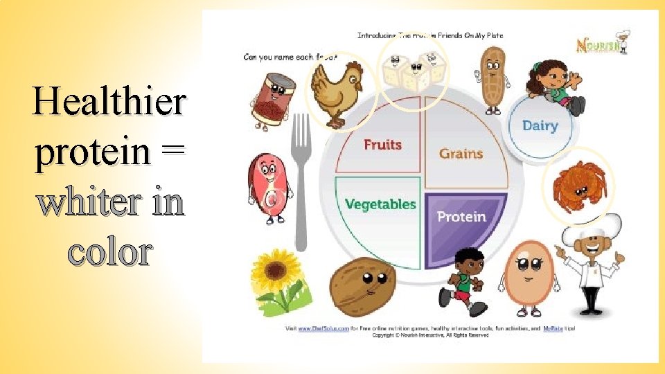 Healthier protein = whiter in color 