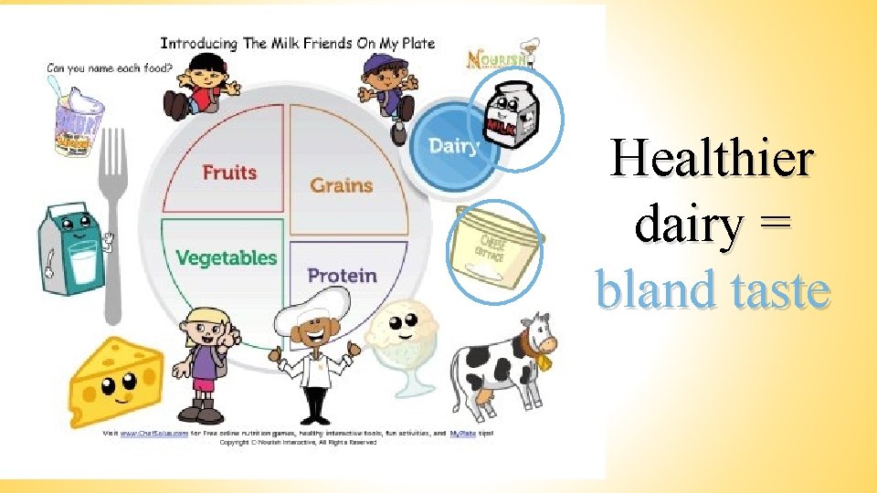 Healthier dairy = bland taste 