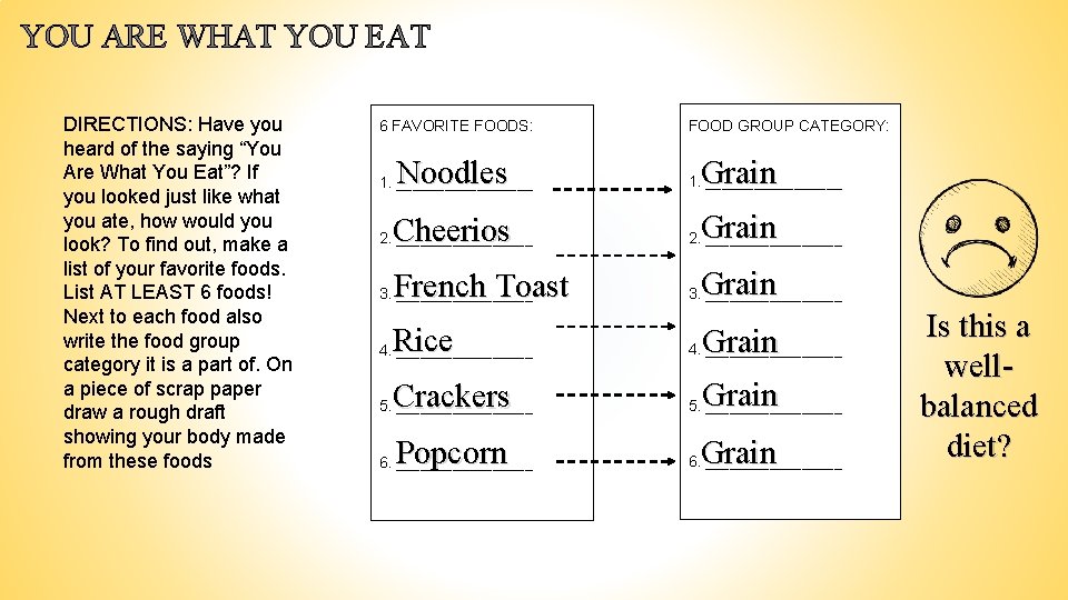 YOU ARE WHAT YOU EAT DIRECTIONS: Have you heard of the saying “You Are