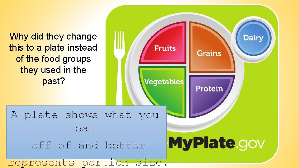 Why did they change this to a plate instead of the food groups they