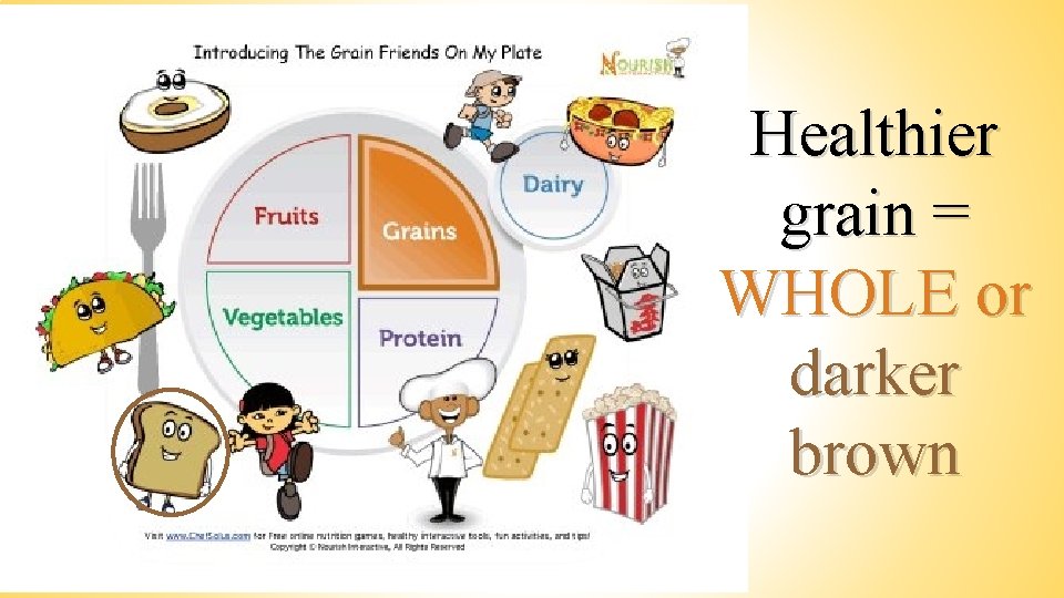 Healthier grain = WHOLE or darker brown 