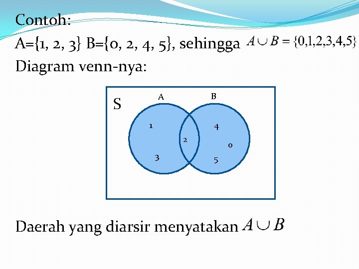 Contoh: A={1, 2, 3} B={0, 2, 4, 5}, sehingga Diagram venn-nya: B A S