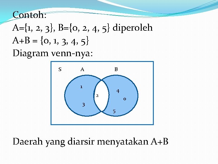 Contoh: A={1, 2, 3}, B={0, 2, 4, 5} diperoleh A+B = {0, 1, 3,