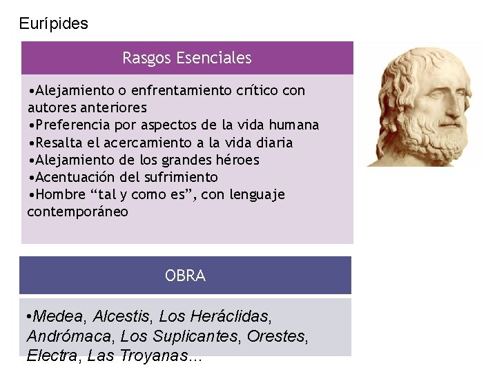 Eurípides Rasgos Esenciales • Alejamiento o enfrentamiento crítico con autores anteriores • Preferencia por