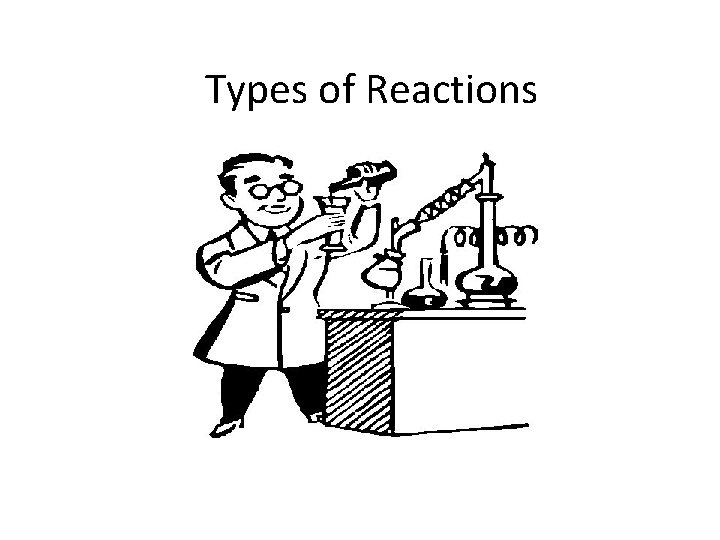 Types of Reactions 