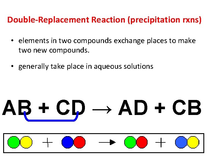 Double-Replacement Reaction (precipitation rxns) • elements in two compounds exchange places to make two