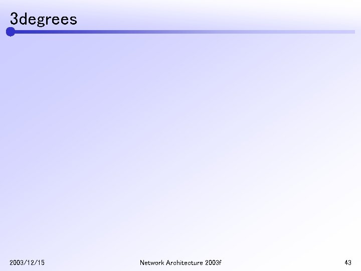 3 degrees 2003/12/15 Network Architecture 2003 f 43 