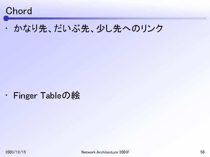 Chord • かなり先、だいぶ先、少し先へのリンク • Finger Tableの絵 2003/12/15 Network Architecture 2003 f 50 