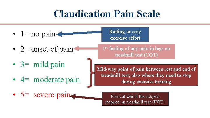 Claudication Pain Scale • 1= no pain • 2= onset of pain • 3=