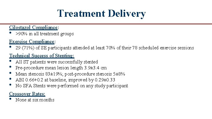 Treatment Delivery Cilostazol Compliance: • >90% in all treatment groups Exercise Compliance: • 29