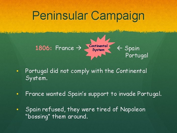 Peninsular Campaign 1806: France Continental System Spain Portugal • Portugal did not comply with