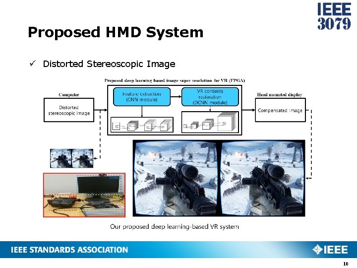 Proposed HMD System ü Distorted Stereoscopic Image 10 Proposed HMD System ü Distorted Stereoscopic Image 10