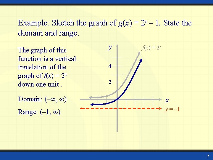 Example: Sketch the graph of g(x) = 2 x – 1. State the domain