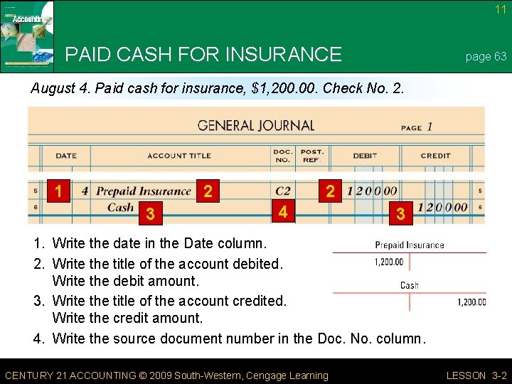 11 PAID CASH FOR INSURANCE page 63 August 4. Paid cash for insurance, $1,