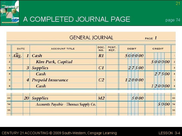 21 A COMPLETED JOURNAL PAGE CENTURY 21 ACCOUNTING © 2009 South-Western, Cengage Learning page