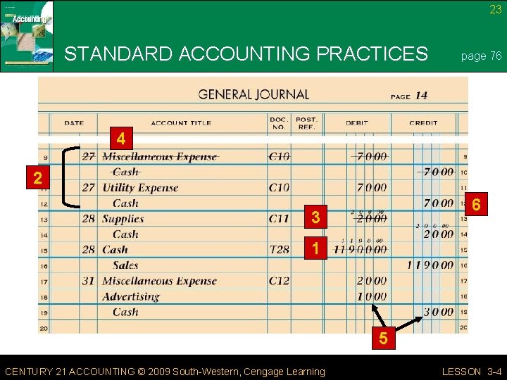 23 STANDARD ACCOUNTING PRACTICES page 76 4 2 6 3 1 5 CENTURY 21