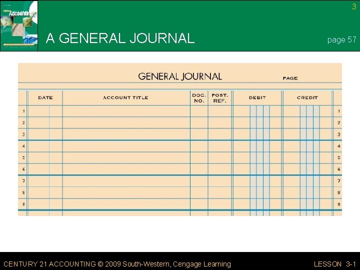 3 A GENERAL JOURNAL CENTURY 21 ACCOUNTING © 2009 South-Western, Cengage Learning page 57