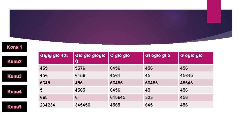 Konu 1 Ğığığ ğıo 435 Ğıo ğıoğıo ğ O ğıo Ğı oğıo ğı o