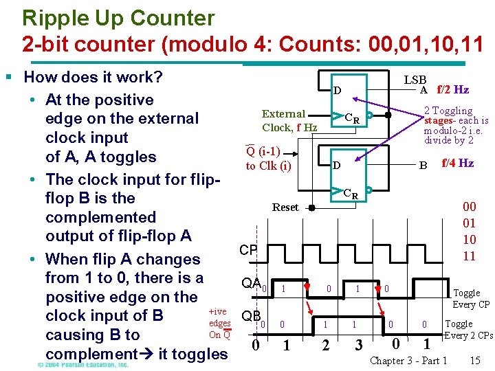 Ripple Up Counter 2 -bit counter (modulo 4: Counts: 00, 01, 10, 11 §