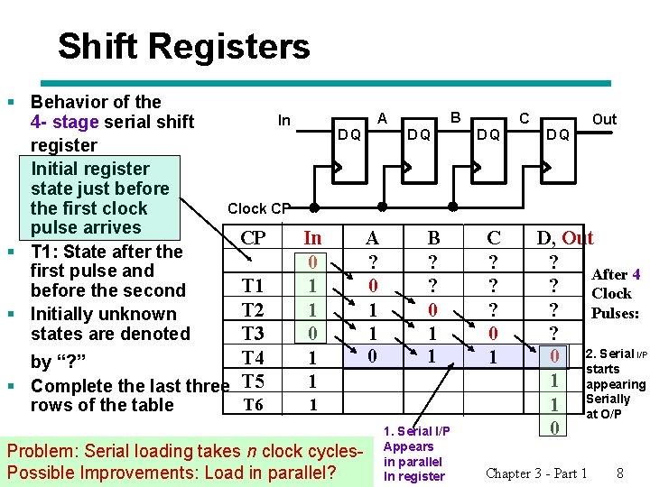 Shift Registers § Behavior of the 4 - stage serial shift register Initial register