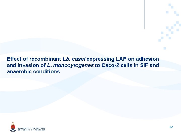 Effect of recombinant Lb. casei expressing LAP on adhesion and invasion of L. monocytogenes