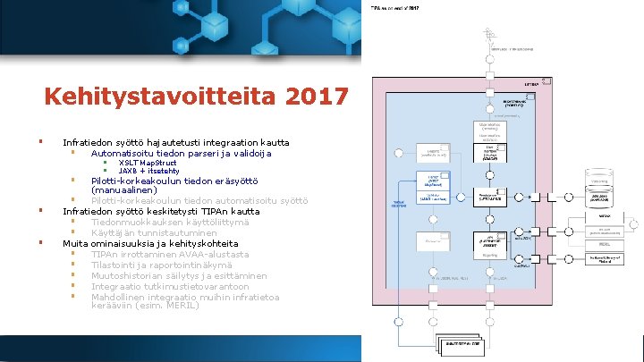 Kehitystavoitteita 2017 § § § Infratiedon syöttö hajautetusti integraation kautta § Automatisoitu tiedon parseri