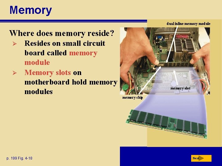 Memory dual inline memory module Where does memory reside? Ø Ø Resides on small