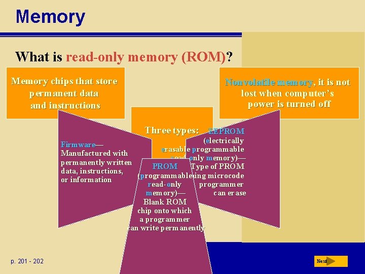 Memory What is read-only memory (ROM)? Memory chips that store permanent data and instructions