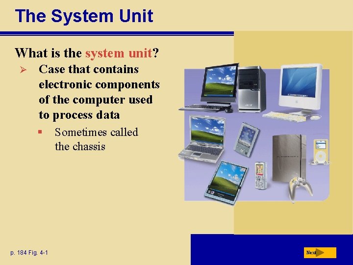 The System Unit What is the system unit? Ø Case that contains electronic components