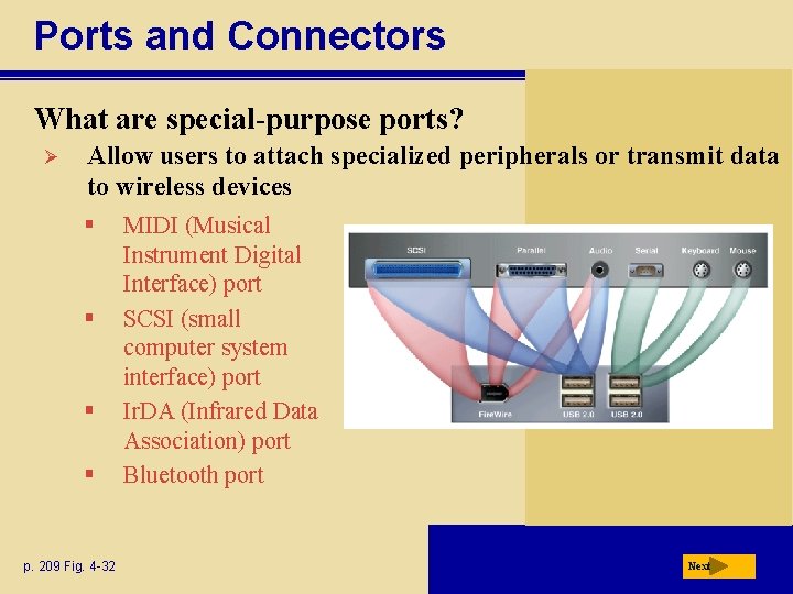 Ports and Connectors What are special-purpose ports? Ø Allow users to attach specialized peripherals