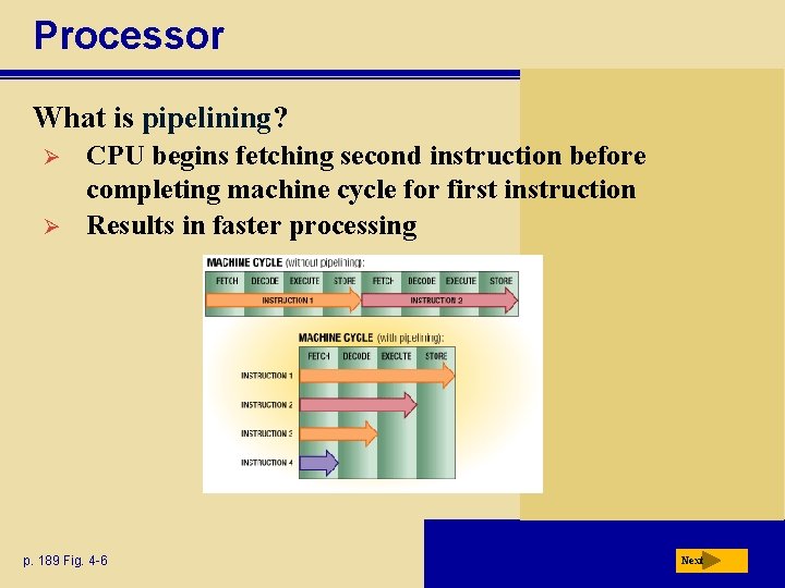 Processor What is pipelining? Ø Ø CPU begins fetching second instruction before completing machine