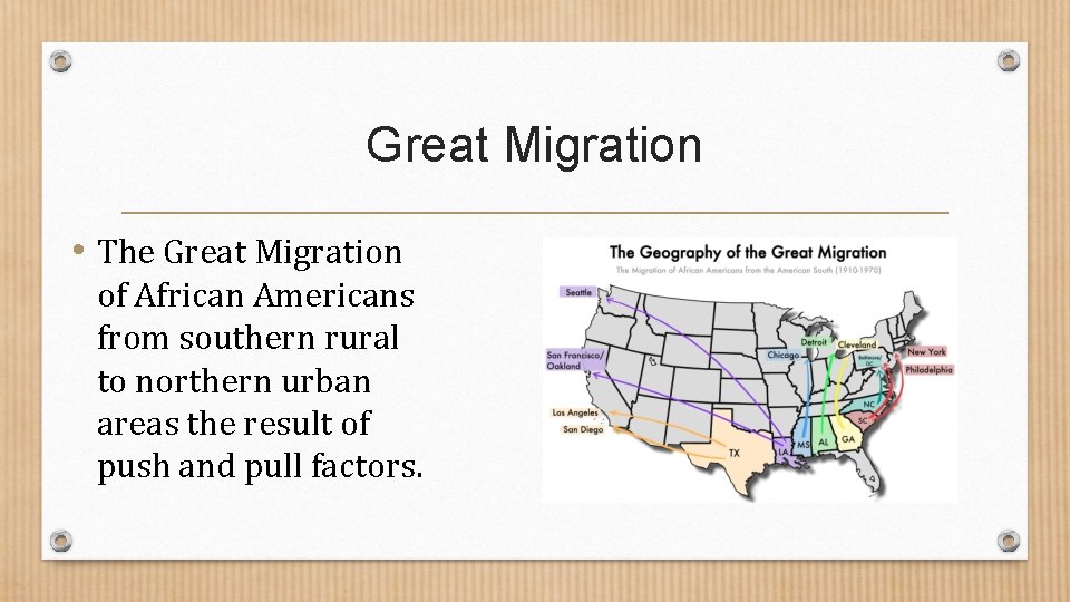 Great Migration • The Great Migration of African Americans from southern rural to northern Great Migration • The Great Migration of African Americans from southern rural to northern
