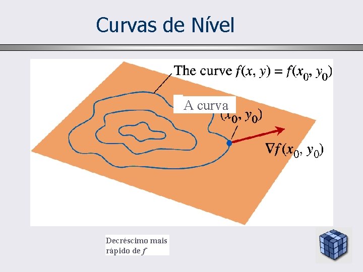 Curvas de Nível A curva Decréscimo mais rápido de f 