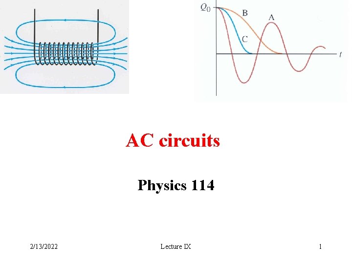 AC circuits Physics 114 2/13/2022 Lecture IX 1 