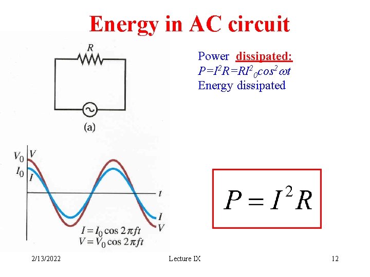 Energy in AC circuit Power dissipated: P=I 2 R=RI 20 cos 2 wt Energy