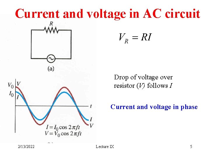 Current and voltage in AC circuit Drop of voltage over resistor (V) follows I