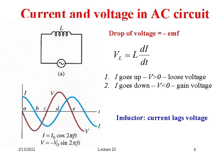 Current and voltage in AC circuit Drop of voltage = - emf 1. I