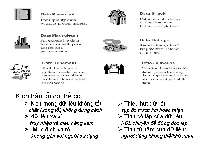 Kịch bản lỗi có thể có: Nền móng dữ liệu không tốt chất lượng