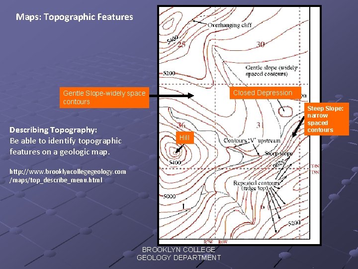 Maps: Topographic Features Closed Depression Gentle Slope-widely space contours Describing Topography: Be able to