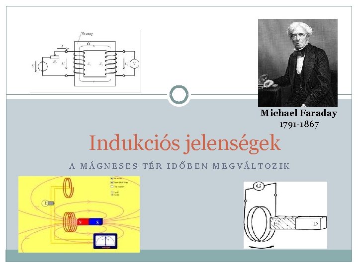 Michael Faraday 1791 -1867 Indukciós jelenségek A MÁGNESES TÉR IDŐBEN MEGVÁLTOZIK 