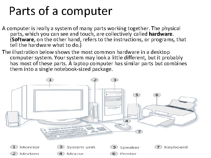 Parts of a computer A computer is really a system of many parts working