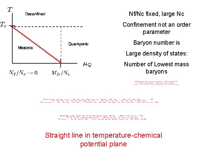 Nf/Nc fixed, large Nc Confinement not an order parameter Baryon number is Large density