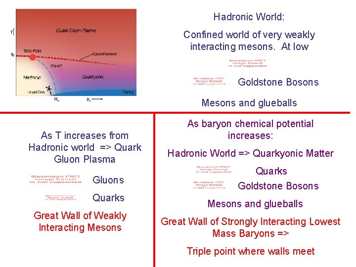 Hadronic World: Confined world of very weakly interacting mesons. At low Goldstone Bosons Mesons