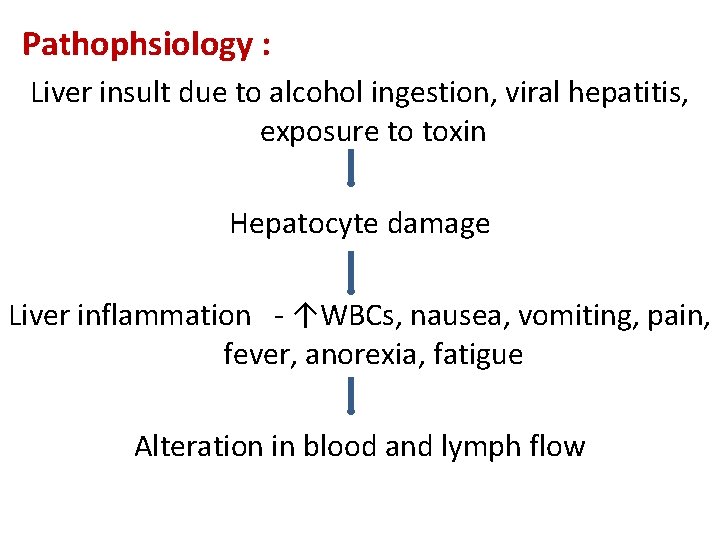 Pathophsiology : Liver insult due to alcohol ingestion, viral hepatitis, exposure to toxin Hepatocyte Pathophsiology : Liver insult due to alcohol ingestion, viral hepatitis, exposure to toxin Hepatocyte