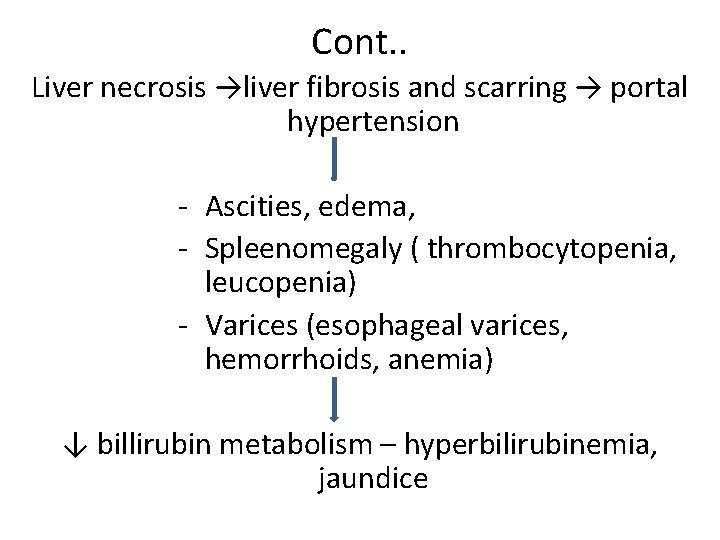 Cont. . Liver necrosis →liver fibrosis and scarring → portal hypertension - Ascities, edema, Cont. . Liver necrosis →liver fibrosis and scarring → portal hypertension - Ascities, edema,