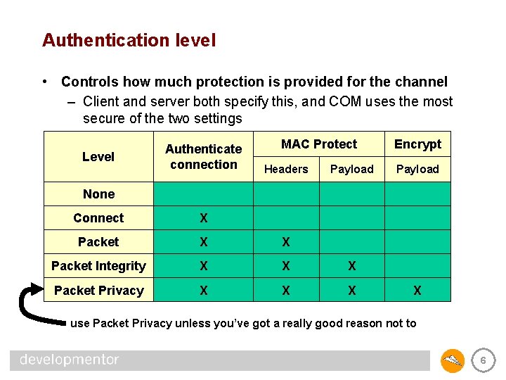 Authentication level • Controls how much protection is provided for the channel – Client