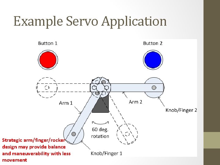 Example Servo Application Strategic arm/finger/rocker design may provide balance and maneuverability with less movement